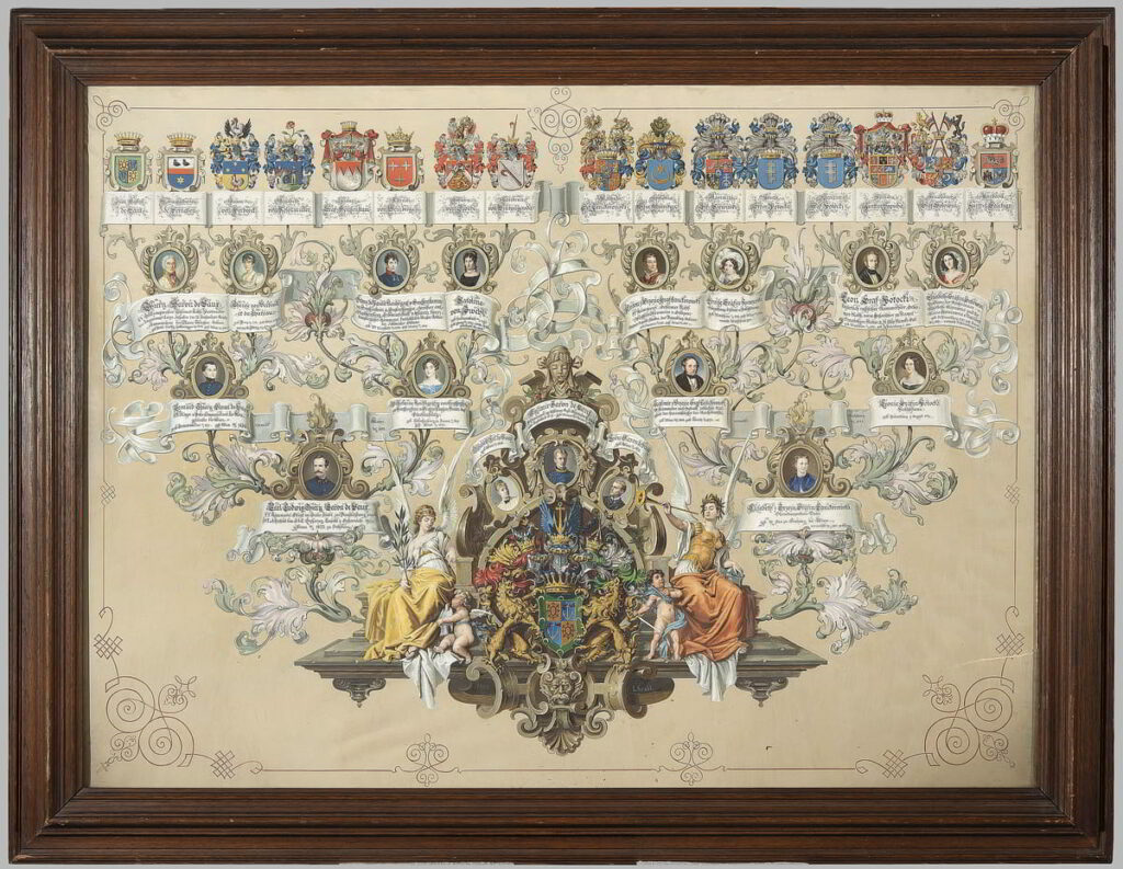 Genealogia rodzin De Vaux i Lanckorońskich Muzeum Narodowe w Warszawie Ernst Krahl